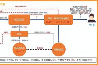 罗体：国米不想让邓弗里斯成新什克，若续约失败明夏肯定会出售他